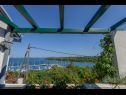 Casa vacanza Holiday Home near lighthouse H(4+2) Veli Rat - Isola di Dugi otok  - Croazia - lo sguardo