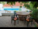 Appartamenti Kova - with pool: A1(2+1) Stari Grad - Isola di Hvar  - la terrazza