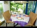 Casa vacanza Zeljko - with nice garden: H(5) Sucuraj - Isola di Hvar  - Croazia - H(5): la sala da pranzo