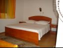 Appartamenti Smi - large terrace: A(4+1) Sucuraj - Isola di Hvar  - Appartamento - A(4+1): la camera da letto