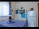 Appartamenti Perka - peaceful and quiet: A2(2+2) Vrboska - Isola di Hvar  - Appartamento - A2(2+2): la sala da pranzo