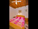 Appartamenti Kati - pure nature & serenity: A1(5) Baia Zarace (Milna) - Isola di Hvar  - Croazia - Appartamento - A1(5): la camera da letto