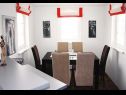 Appartamenti Martin - modern: A2(4), A3(4), A4(4) Rovinjsko Selo (Rovinj) - Istria  - Appartamento - A3(4): la sala da pranzo