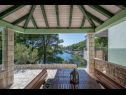 Casa vacanza Momento - peaceful resort : H(10) Blato - Isola di Korcula  - Croazia - lo sguardo dalla terrazza