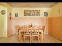 Casa vacanza Momento - peaceful resort : H(10) Blato - Isola di Korcula  - Croazia - H(10): la sala da pranzo