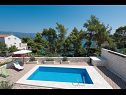 Casa vacanza Sandra - with swimming pool H(7) Lumbarda - Isola di Korcula  - Croazia - H(7): il balcone