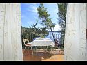 Casa vacanza Niso - with pool H(12+2) Baia Mikulina luka (Vela Luka) - Isola di Korcula  - Croazia - H(12+2): la terrazza
