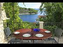 Casa vacanza Niso - with pool H(12+2) Baia Mikulina luka (Vela Luka) - Isola di Korcula  - Croazia - H(12+2): lo sguardo dalla terrazza