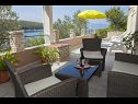 Casa vacanza Villa Bistrana - 15m from sea: H(4) Baia Tankaraca (Vela Luka) - Isola di Korcula  - Croazia - H(4): la terrazza