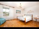 Casa vacanza Hoda H(4) Vrbnik - Isola di Krk  - Croazia - H(4): la camera da letto