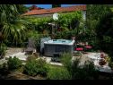Casa vacanza Ingrid - retro deluxe: H(5+2) Rijeka - Quarnaro  - Croazia - il cortile