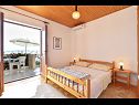 Appartamenti Goran - 150m from sea: SA1(3), A3(4+1) Brela - Riviera Makarska  - Appartamento - A3(4+1): la camera da letto