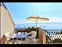 Appartamenti Goran - 150m from sea: SA1(3), A3(4+1) Brela - Riviera Makarska  - Appartamento - A3(4+1): la terrazza