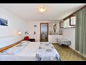 Appartamenti Goran - 150m from sea: SA1(3), A3(4+1) Brela - Riviera Makarska  - Studio appartamento - SA1(3): l’intreno