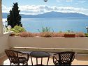 Appartamenti Sea View - cosy & comfortable: A2 Zaborke(4), A4 Somina(2+2) Brist - Riviera Makarska  - lo sguardo