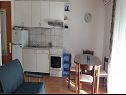 Appartamenti Kate - 20m from the beach: A1(2+2), A2(2+2) Brist - Riviera Makarska  - Appartamento - A2(2+2): la cucina con la sala da pranzo