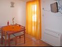 Appartamenti Biljana - 150m from beach: A1(2+1), A2(2+2), A3(5), A4(2+2) Gradac - Riviera Makarska  - Appartamento - A3(5): la sala da pranzo