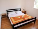 Appartamenti Biljana - 150m from beach: A1(2+1), A2(2+2), A3(5), A4(2+2) Gradac - Riviera Makarska  - Appartamento - A3(5): la camera da letto