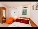 Appartamenti Goge - 90 m from the beach: A1(4), SA2(2) Gradac - Riviera Makarska  - Studio appartamento - SA2(2): la camera da letto