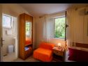 Appartamenti Goge - 90 m from the beach: A1(4), SA2(2) Gradac - Riviera Makarska  - Studio appartamento - SA2(2): il dettaglio