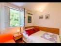 Appartamenti Goge - 90 m from the beach: A1(4), SA2(2) Gradac - Riviera Makarska  - Studio appartamento - SA2(2): la camera da letto