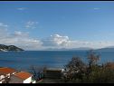 Appartamenti Bianca - very nice sea view: A1 Blanka(2+2) Igrane - Riviera Makarska  - lo sguardo sul mare