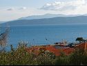 Appartamenti Bianca - very nice sea view: A1 Blanka(2+2) Igrane - Riviera Makarska  - lo sguardo sul mare