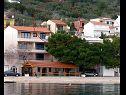 Appartamenti Bianca - very nice sea view: A1 Blanka(2+2) Igrane - Riviera Makarska  - la casa