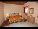 Appartamenti Durda1 - 50 m from beach: A1(2+2), B2(2+2), C3(2+1) Igrane - Riviera Makarska  - Appartamento - A1(2+2): la camera da letto