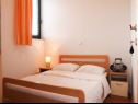 Appartamenti Srzi 1 - 200 m from sea: A4(2+2), A5(4) Makarska - Riviera Makarska  - Appartamento - A4(2+2): la camera da letto