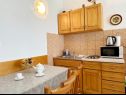 Appartamenti Mira - 10 m from beach: SA3(2), SA4(2), A5(2+2) Zaostrog - Riviera Makarska  - Studio appartamento - SA3(2): la cucina con la sala da pranzo