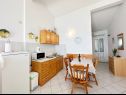 Appartamenti Mira - 10 m from beach: SA3(2), SA4(2), A5(2+2) Zaostrog - Riviera Makarska  - Studio appartamento - SA4(2): l’intreno
