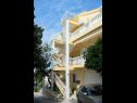 Appartamenti e camere Gojko - 50 m from the beach: A1(9), A2(6), A3(2), A4(2+1), R3(2), R4(3) Zivogosce - Riviera Makarska  - la casa