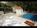 Casa vacanza Mario - with pool: H(6+2) Gata - Riviera Omis  - Croazia - il balcone (casa e dintorni)