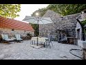 Casa vacanza Gor - free WiFi H(2+1) Gata - Riviera Omis  - Croazia - la casa