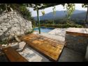 Casa vacanza Mario - with pool: H(6+2) Gata - Riviera Omis  - Croazia - H(6+2): la terrazza