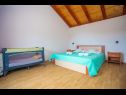 Casa vacanza Country - nature & serenity: H(4) Gata - Riviera Omis  - Croazia - H(4): la camera da letto