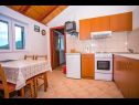Casa vacanza Country - nature & serenity: H(4) Gata - Riviera Omis  - Croazia - H(4): la cucina con la sala da pranzo
