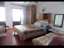 Appartamenti Zorica - with view: A1(4+1), SA2(2+1), SA3(2+1), SA4(2+1), A5(10+1) Marusici - Riviera Omis  - Appartamento - A5(10+1): la camera da letto