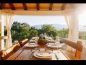 Casa vacanza Jurica-with heated pool: H(8) Nova Sela - Riviera Omis  - Croazia - la terrazza coprita