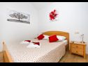 Casa vacanza Miho - with pool : H(12+4) Omis - Riviera Omis  - Croazia - H(12+4): la camera da letto