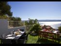 Casa vacanza Miho - with pool : H(12+4) Omis - Riviera Omis  - Croazia - lo sguardo (casa e dintorni)