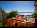 Casa vacanza Miho - with pool : H(12+4) Omis - Riviera Omis  - Croazia - lo sguardo (casa e dintorni)