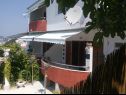 Appartamenti Jugana - with pool : A1 donji(4), A2 gornji(4) Sumpetar - Riviera Omis  - la casa