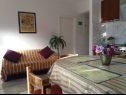 Appartamenti Jugana - with pool : A1 donji(4), A2 gornji(4) Sumpetar - Riviera Omis  - Appartamento - A1 donji(4): il soggiorno