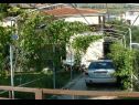Appartamenti Zarko - 20 m from beach: A1(8) Sumpetar - Riviera Omis  - il parcheggio