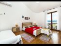 Appartamenti Neva - 50m from the sea A1(2+1), A2(2+1), SA3(3) Sumpetar - Riviera Omis  - Appartamento - A1(2+1): la camera da letto
