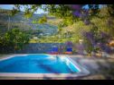 Casa vacanza Joanna - with pool: H(10+1) Tugare - Riviera Omis  - Croazia - la piscina