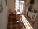 Appartamenti Don - 90m from the sea: A4(5), SA1 2S(2), SA2 2R(2) Dinjiska - Isola di Pag  - Appartamento - A4(5): la cucina con la sala da pranzo