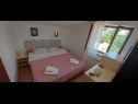 Casa vacanza Erna - 4m to the sea: H(6) Jakisnica - Isola di Pag  - Croazia - H(6): la camera da letto
